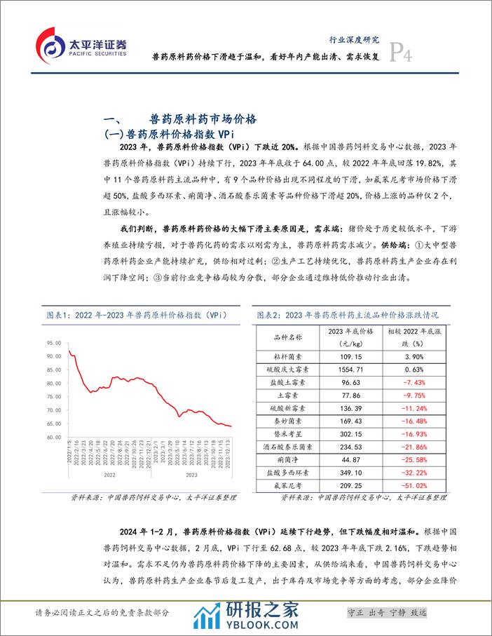 化学制药行业深度研究-兽药原料药价格下滑趋于温和-看好年内需求恢复-太平洋 - 第4页预览图