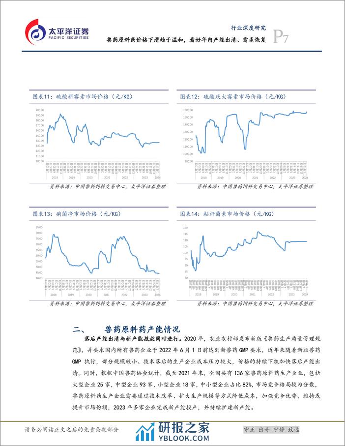 化学制药行业深度研究-兽药原料药价格下滑趋于温和-看好年内需求恢复-太平洋 - 第7页预览图