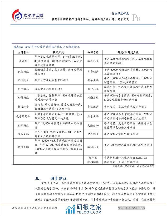 化学制药行业深度研究-兽药原料药价格下滑趋于温和-看好年内需求恢复-太平洋 - 第8页预览图