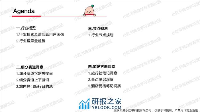 小红书文旅行业月报（2024年1月） - 第2页预览图