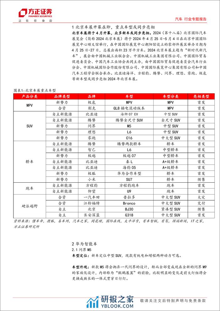 汽车行业专题报告：2024北京车展在即，重点车型值得期待-240311-方正证券-12页 - 第4页预览图