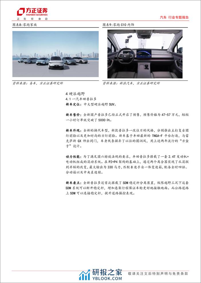 汽车行业专题报告：2024北京车展在即，重点车型值得期待-240311-方正证券-12页 - 第7页预览图