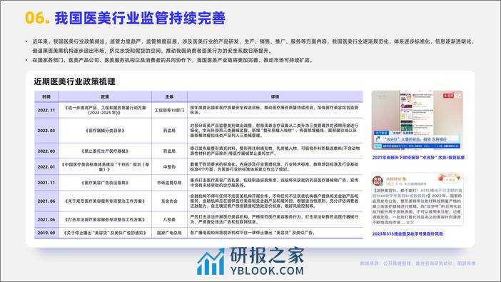 2023医美行业发展简析报告-嘉世咨询 - 第7页预览图