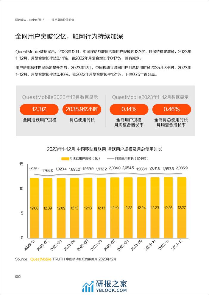 快手：2024洞若观火 心中有数：快手价值指数研究报告 - 第6页预览图