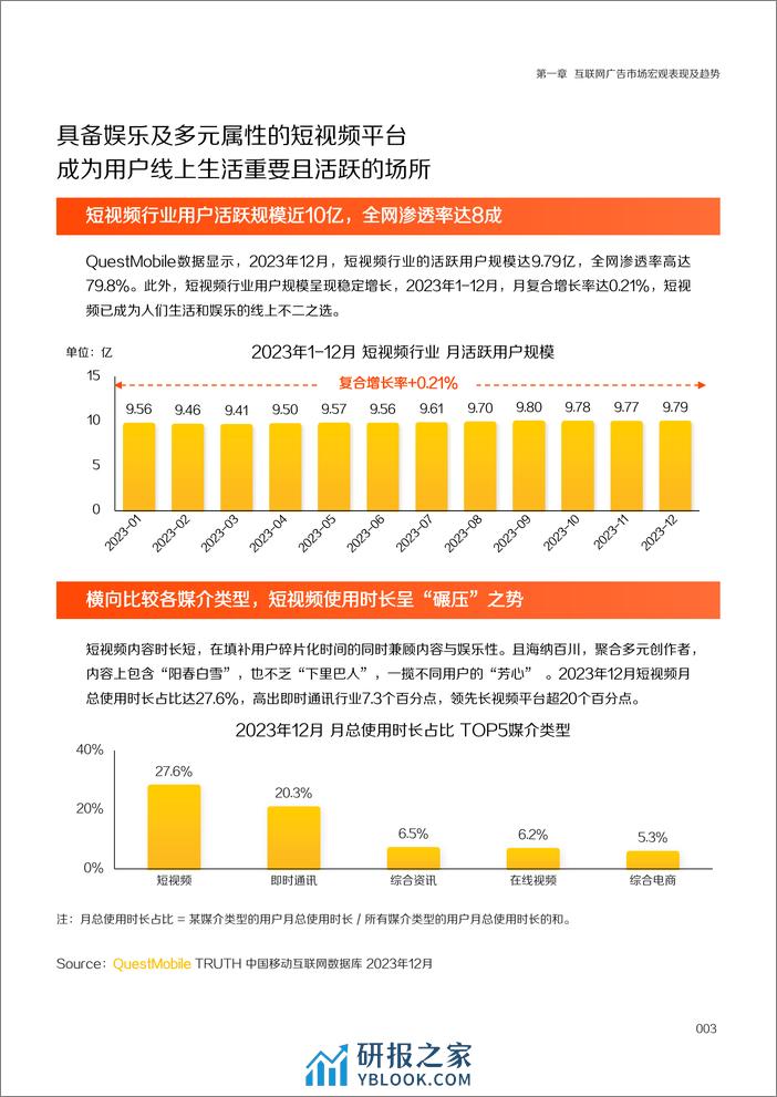 快手：2024洞若观火 心中有数：快手价值指数研究报告 - 第7页预览图