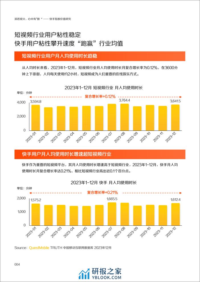 快手：2024洞若观火 心中有数：快手价值指数研究报告 - 第8页预览图