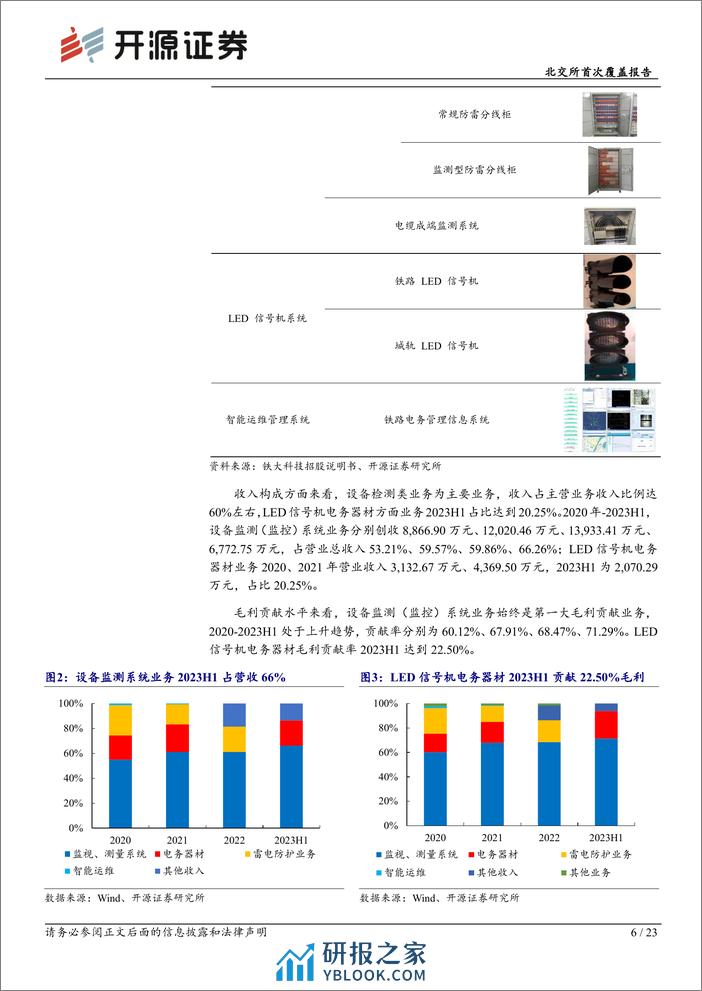 深度报告-20240325-开源证券-北交所首次覆盖报告_轨交信号小巨人归母净利润+16_设备更新推动需求提升_23页_2mb - 第6页预览图