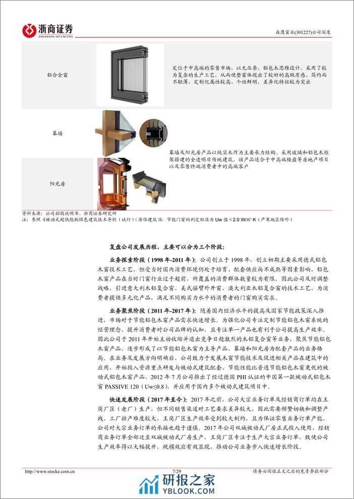 深度报告-20240222-浙商证券-森鹰窗业-301227.SZ-森鹰窗业深度报告_节能门窗景气向上_铝包木窗龙头展翅翱翔_29页_2mb - 第7页预览图