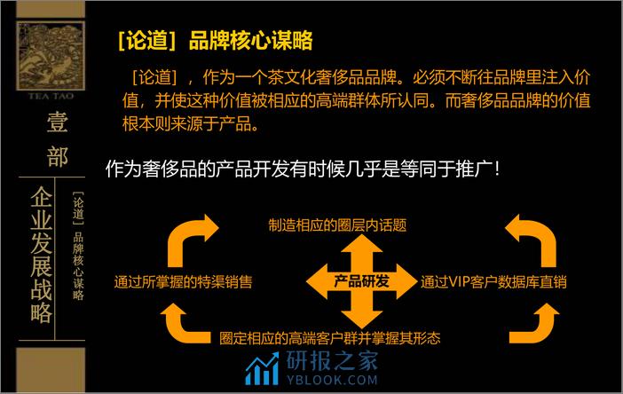 竹叶青茶叶品牌年度整合传播的的策划案 - 第8页预览图