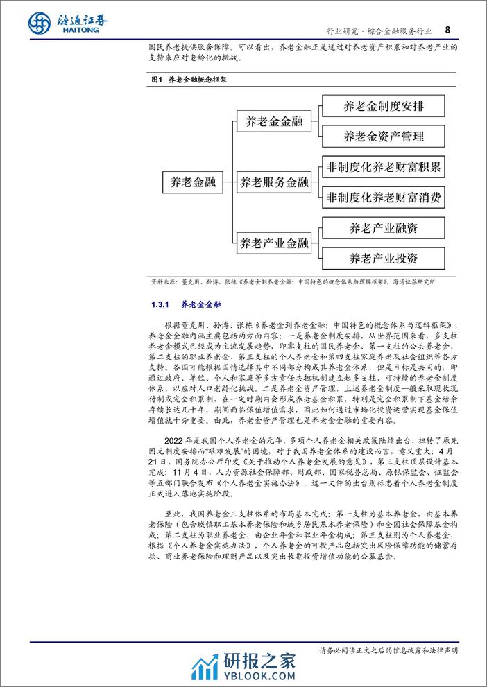 综合金融服务行业专题报告-银发蓝图：养老金融发展解析 - 第8页预览图