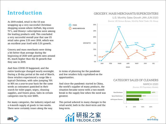 大流行时期的杂货-Workday - 第2页预览图