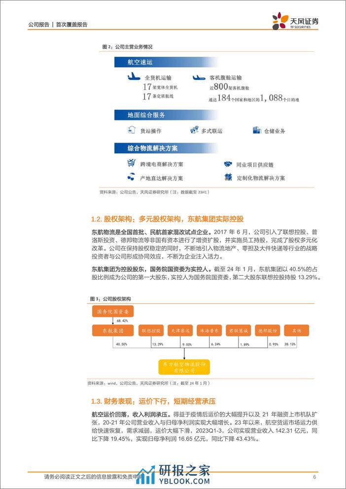 深度报告-20240313-天风证券-东航物流-601156.SH-航线资源与区位优势明显_跨境电商物流构建第二增长极_31页_3mb - 第6页预览图