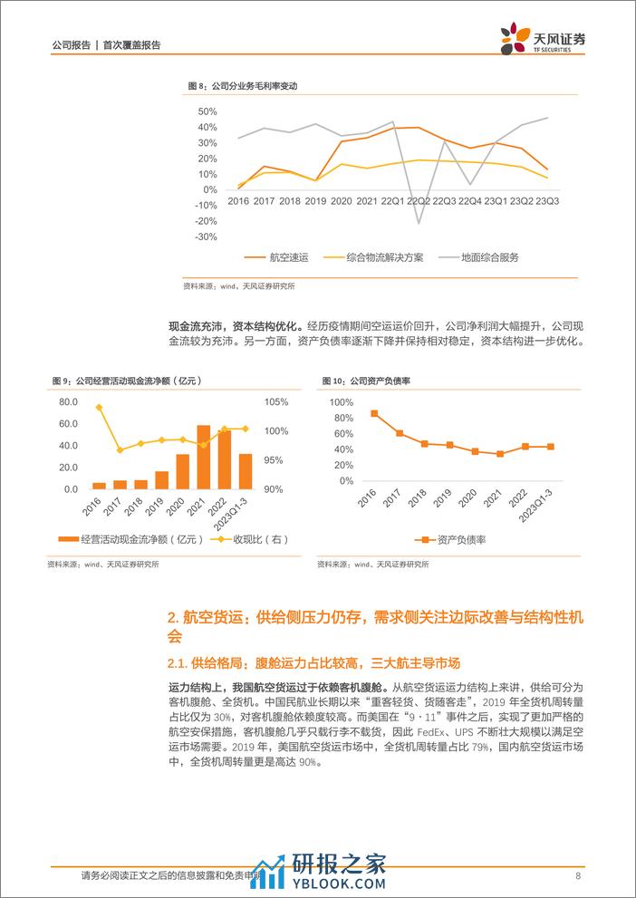 深度报告-20240313-天风证券-东航物流-601156.SH-航线资源与区位优势明显_跨境电商物流构建第二增长极_31页_3mb - 第8页预览图