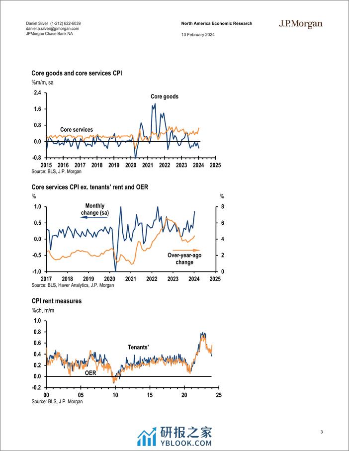 JPMorgan Econ  FI-US Jan. CPI is above expectations as core services jump-106511566 - 第3页预览图