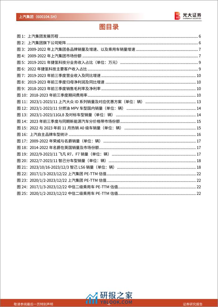 2023上汽集团投资价值分析报告：黎明将至，强新品周期正在进行时 - 第4页预览图