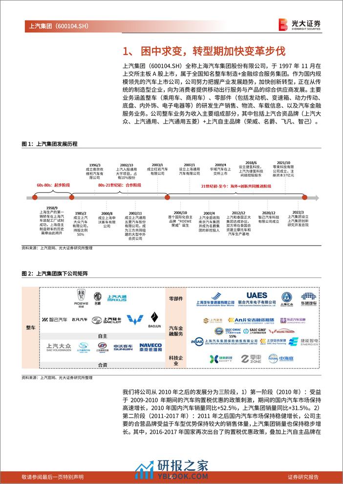 2023上汽集团投资价值分析报告：黎明将至，强新品周期正在进行时 - 第6页预览图