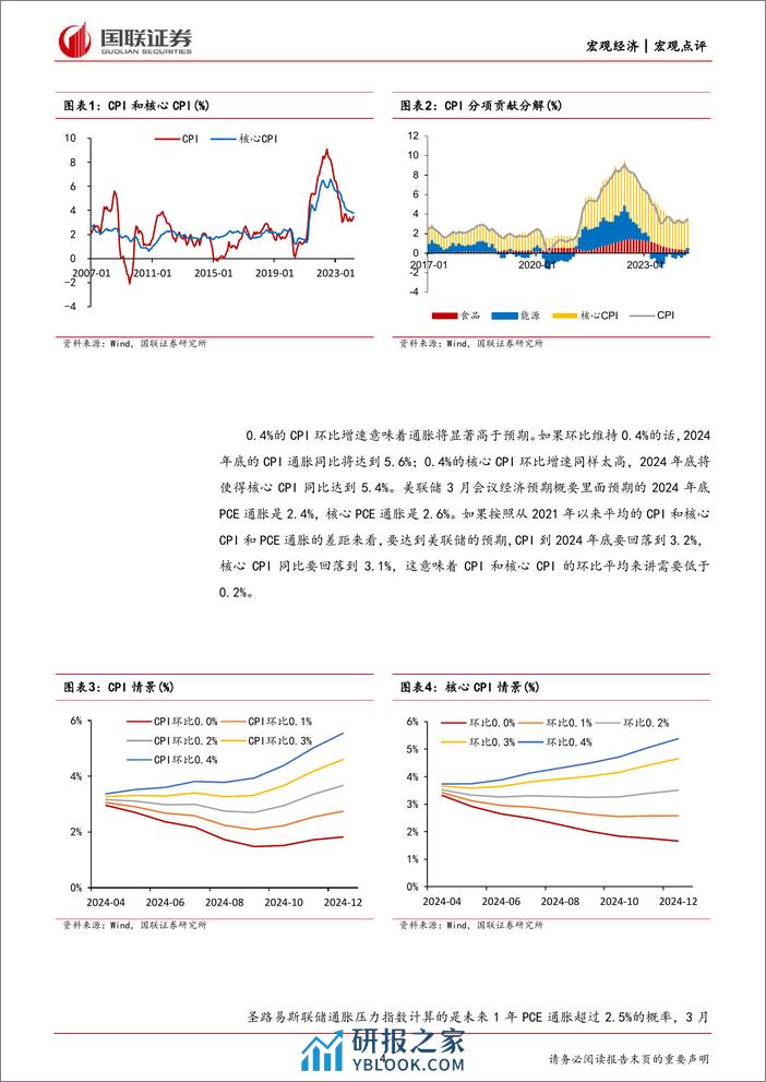 美国3月CPI数据点评：降息预期降温，过早降息或有再通胀风险-240411-国联证券-18页 - 第4页预览图