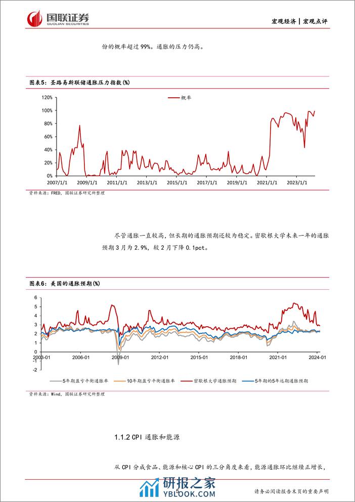 美国3月CPI数据点评：降息预期降温，过早降息或有再通胀风险-240411-国联证券-18页 - 第5页预览图