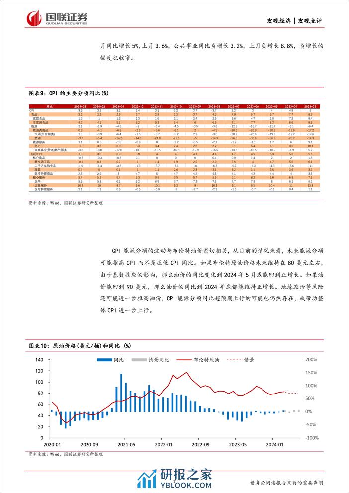 美国3月CPI数据点评：降息预期降温，过早降息或有再通胀风险-240411-国联证券-18页 - 第7页预览图