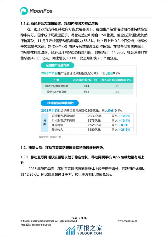 2023年Q4移动互联网行业数据研究报告 - 第6页预览图