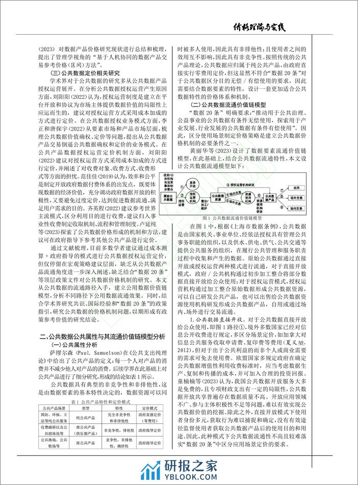 公共数据授权运营价格机制研究———基于 CSR 模式的分析-5页 - 第3页预览图