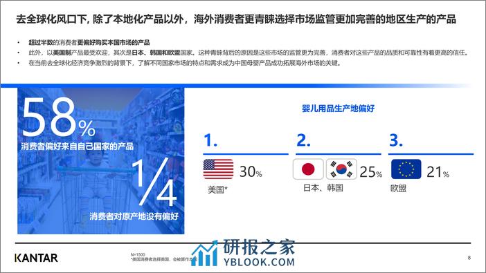 凯度：2023年中国母婴品牌出海研究报告 - 第8页预览图