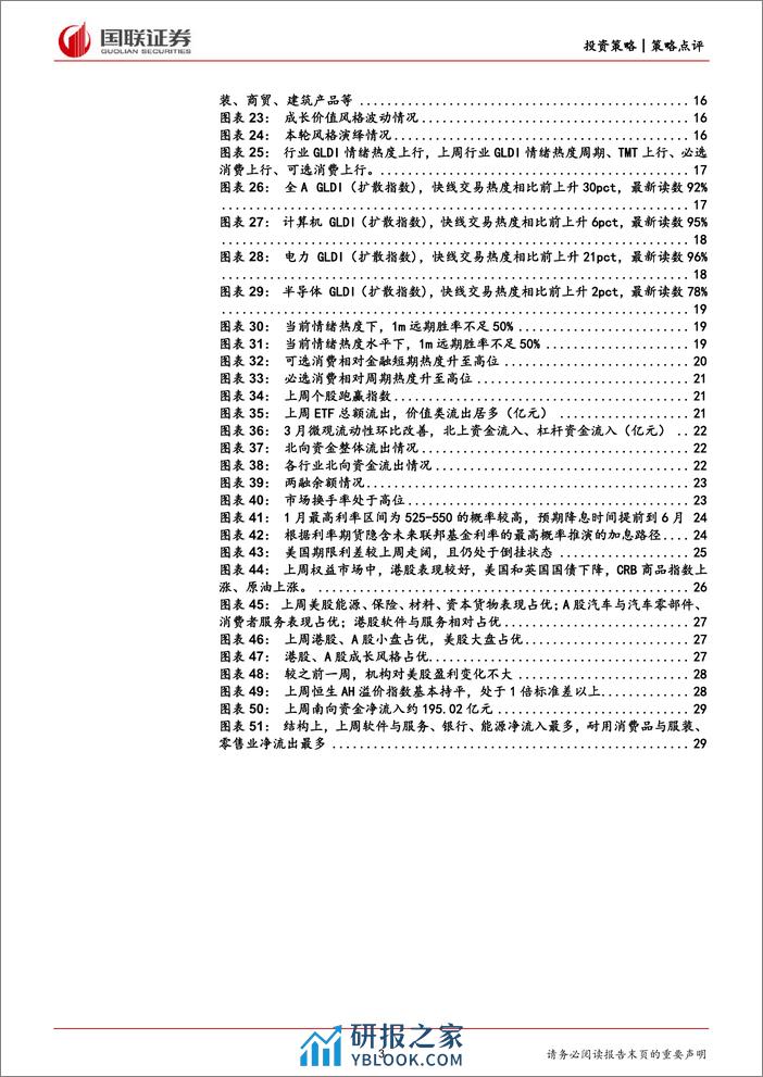 策略点评：当下为什么建议关注GARP类风格？-240319-国联证券-30页 - 第3页预览图