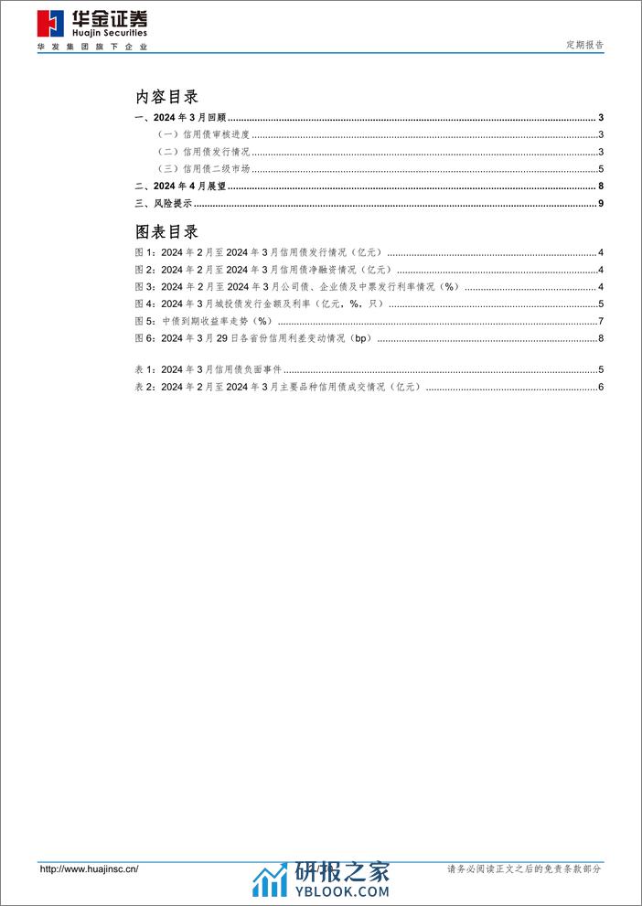 2024年3月信用债市场跟踪-240331-华金证券-10页 - 第2页预览图