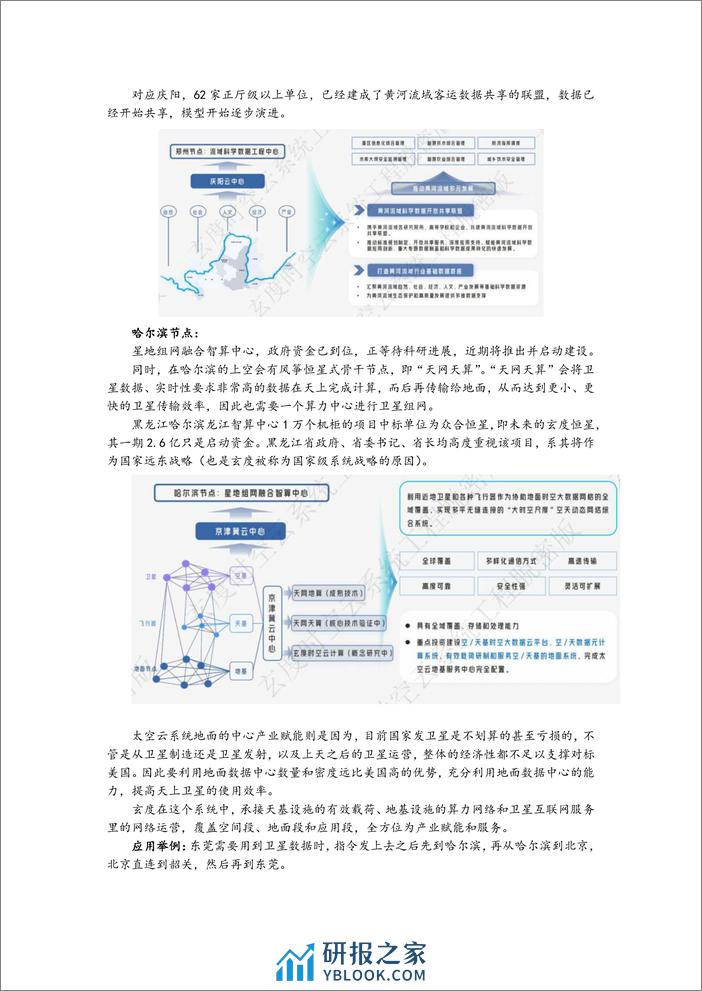 朗科科技交流纪要-调研纪要 - 第6页预览图