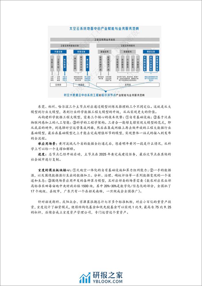 朗科科技交流纪要-调研纪要 - 第7页预览图