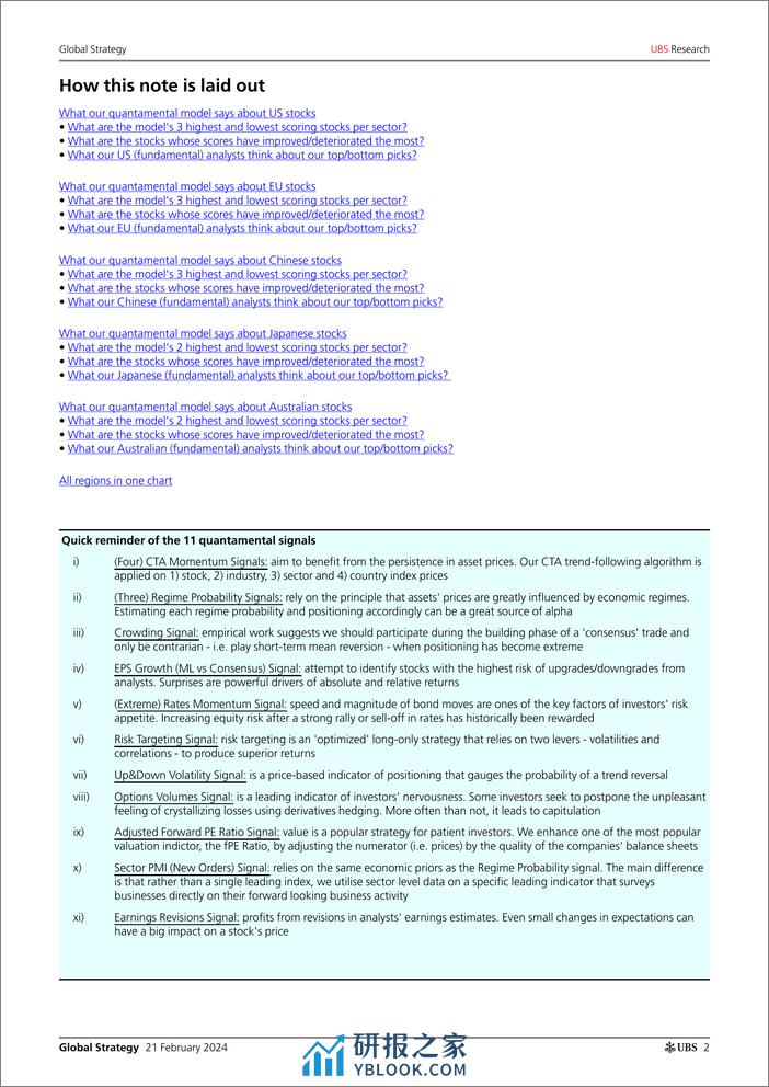 UBS Equities-Global Strategy _Quantamental Signal Ideas - Top  Bottom Ra...-106606627 - 第2页预览图