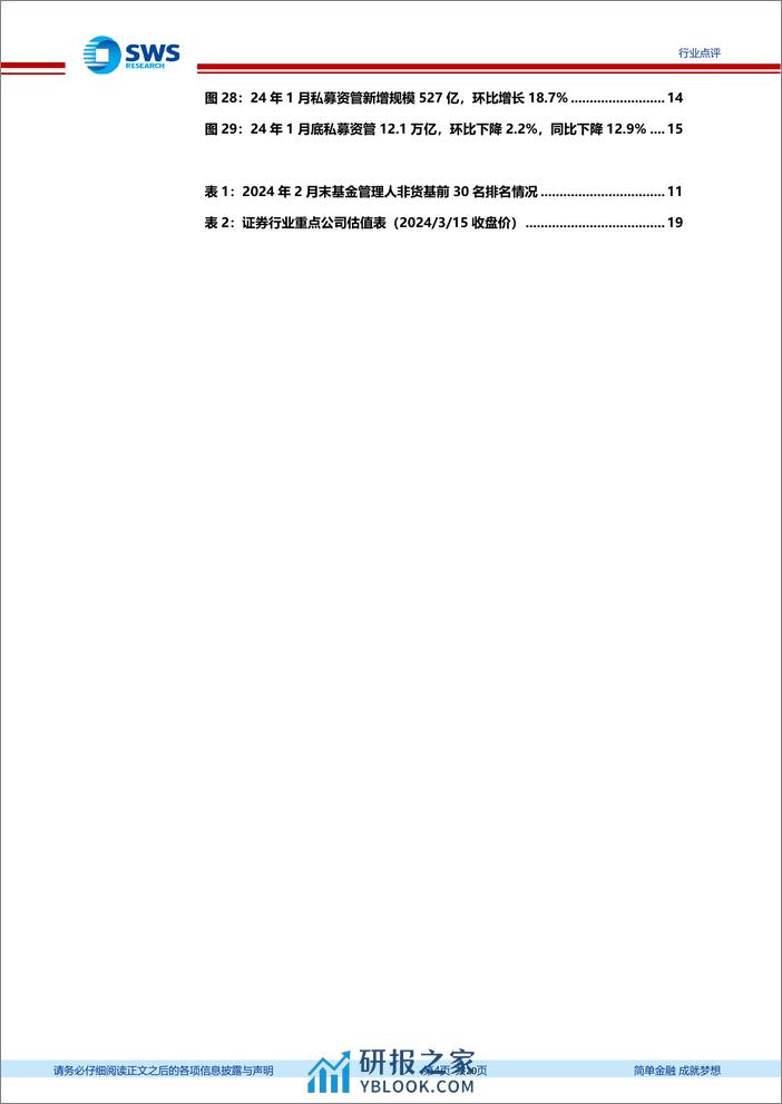 证券行业资产与财富管理月报(24年1月)：股混公募规模持续回落，新发权益基金降至冰点-240318-申万宏源-20页 - 第3页预览图