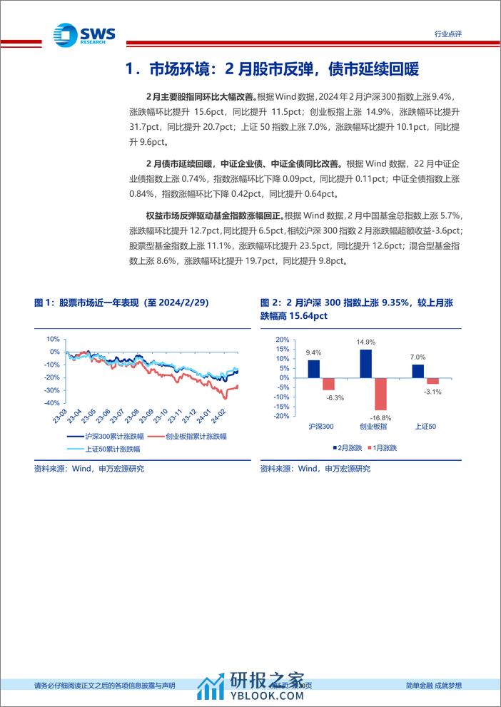 证券行业资产与财富管理月报(24年1月)：股混公募规模持续回落，新发权益基金降至冰点-240318-申万宏源-20页 - 第4页预览图