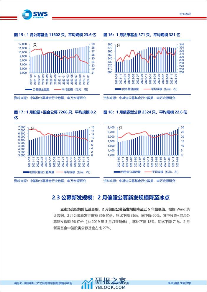 证券行业资产与财富管理月报(24年1月)：股混公募规模持续回落，新发权益基金降至冰点-240318-申万宏源-20页 - 第8页预览图