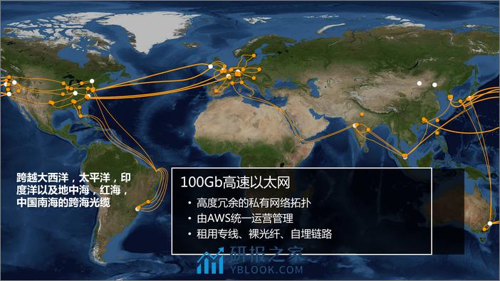 AWS 数据中心与 VPC 揭秘 - 第8页预览图