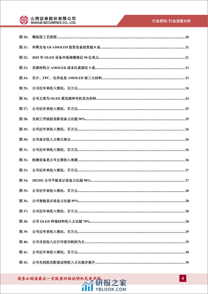 深度报告-20240104-山西证券-电子_显示系列报告之OLED_中尺寸OLED渗透提速_产业链迎来发展机遇_41页_2mb - 第4页预览图