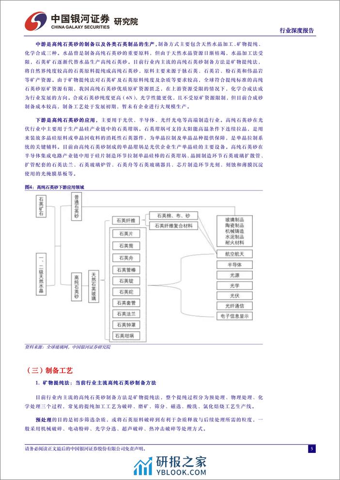 中国银河：非金属材料行业深度报告-高纯石英砂高景气持续-国产替代进程加速 - 第5页预览图