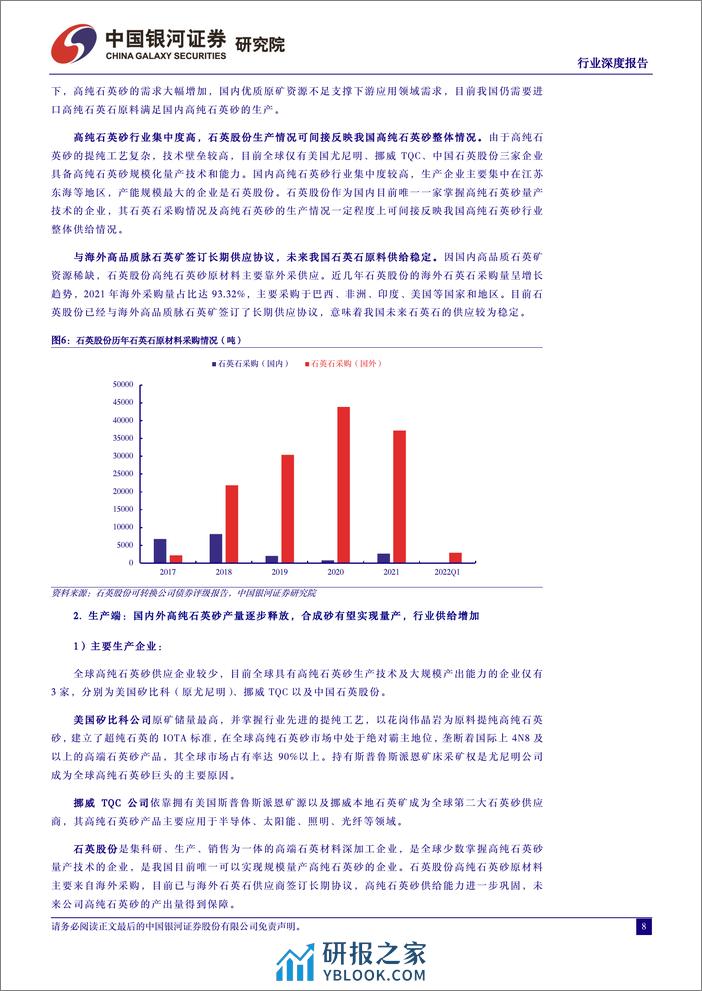 中国银河：非金属材料行业深度报告-高纯石英砂高景气持续-国产替代进程加速 - 第8页预览图