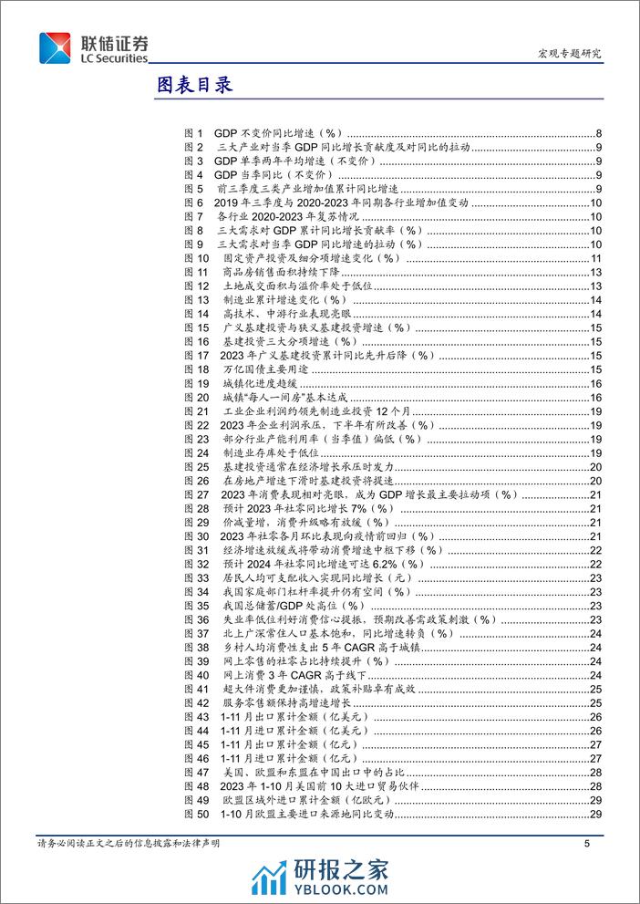 2024年度宏观报告：逆周期、跨周期下的中国稳平衡发展 - 第5页预览图