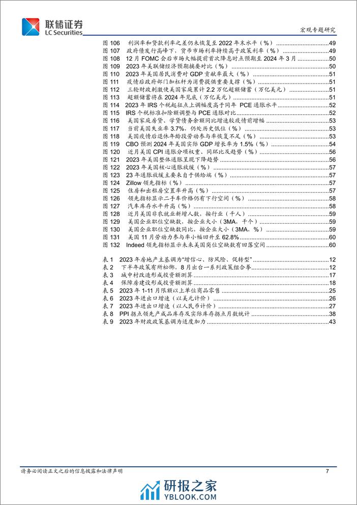 2024年度宏观报告：逆周期、跨周期下的中国稳平衡发展 - 第7页预览图