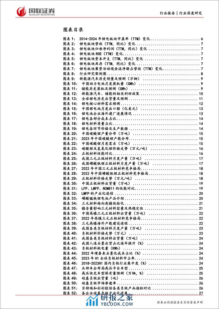 国联证券：锂电材料行业深度-新技术与出海带动锂电材料新成长 - 第4页预览图