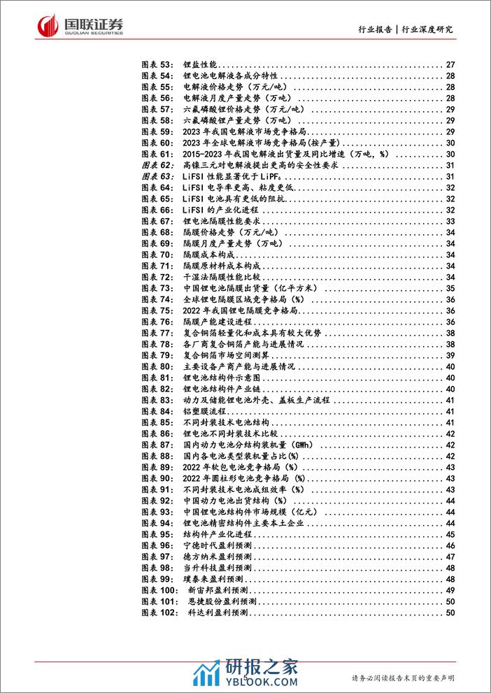 国联证券：锂电材料行业深度-新技术与出海带动锂电材料新成长 - 第5页预览图