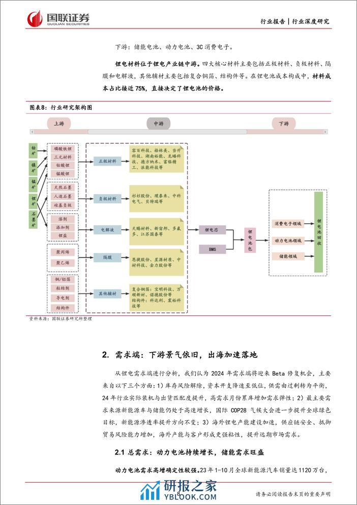 国联证券：锂电材料行业深度-新技术与出海带动锂电材料新成长 - 第8页预览图