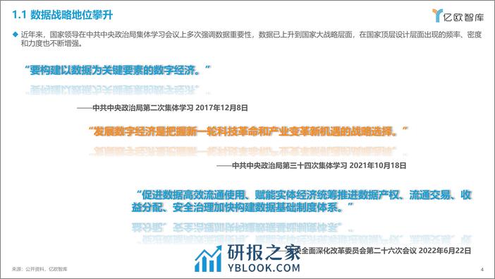 亿欧智库：2023数据要素生态研究报告 - 第4页预览图