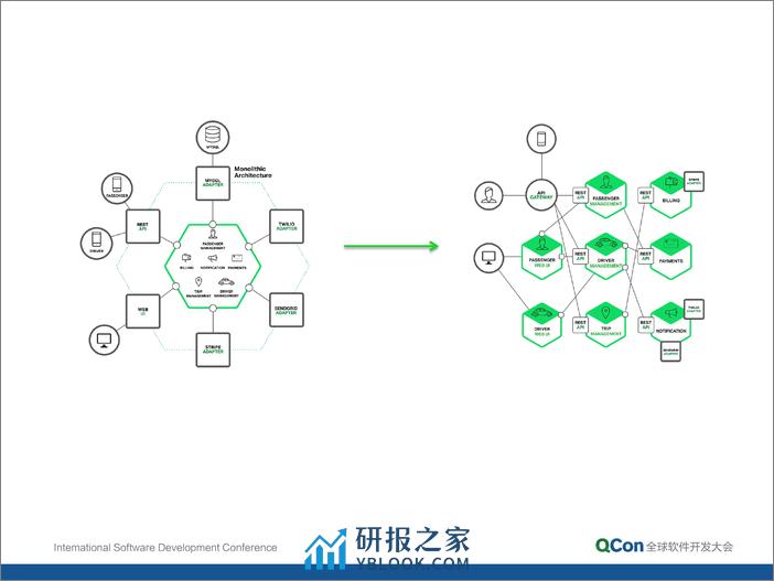 9-3-汽车之家-石智中 - 第5页预览图