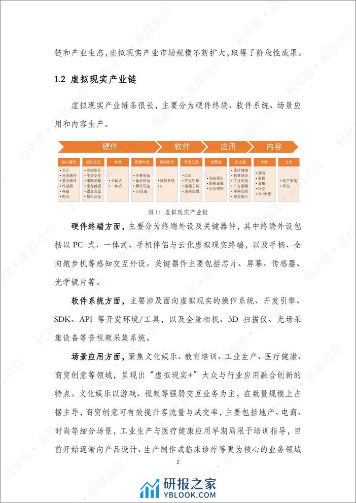 虚拟动点·虚拟现实产业布局白皮书 - 第6页预览图