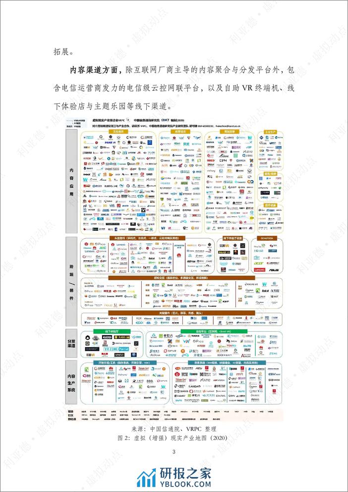 虚拟动点·虚拟现实产业布局白皮书 - 第7页预览图