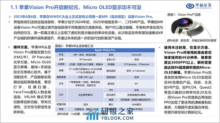 华福证券：XR产业链研究之Micro OLED-MR催生新兴显示需求-硅基OLED有望大展拳脚 - 第4页预览图