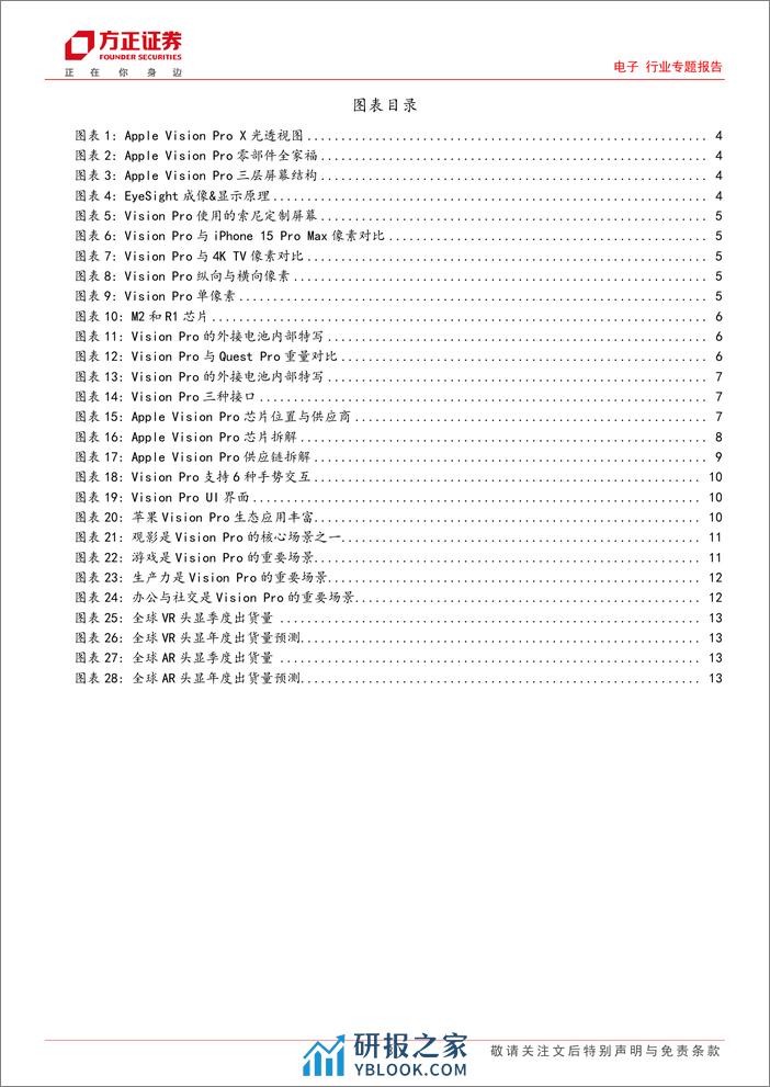 电子行业专题报告：体验AppleVisionPro多元生态内容，拥抱MR供应链机遇 - 第3页预览图