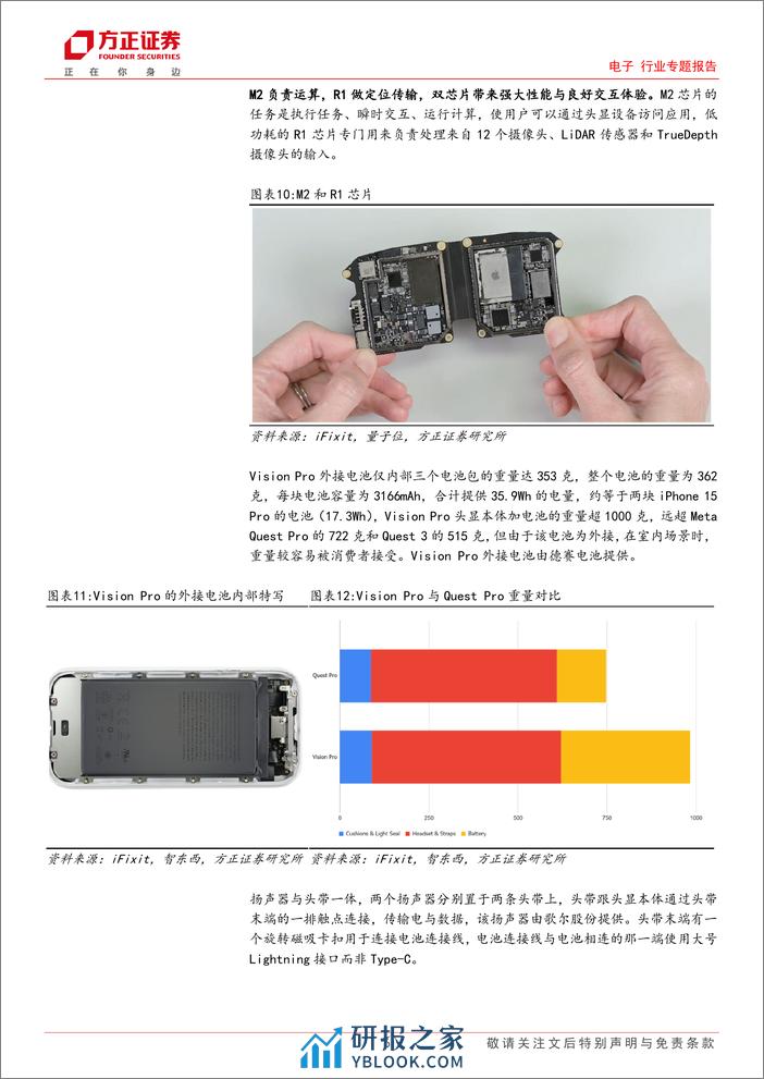 电子行业专题报告：体验AppleVisionPro多元生态内容，拥抱MR供应链机遇 - 第6页预览图